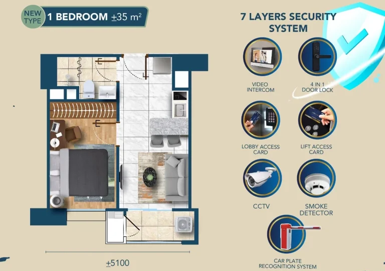 Tipe-1-Bedroom-Tower-Kensington-jpg-768x768