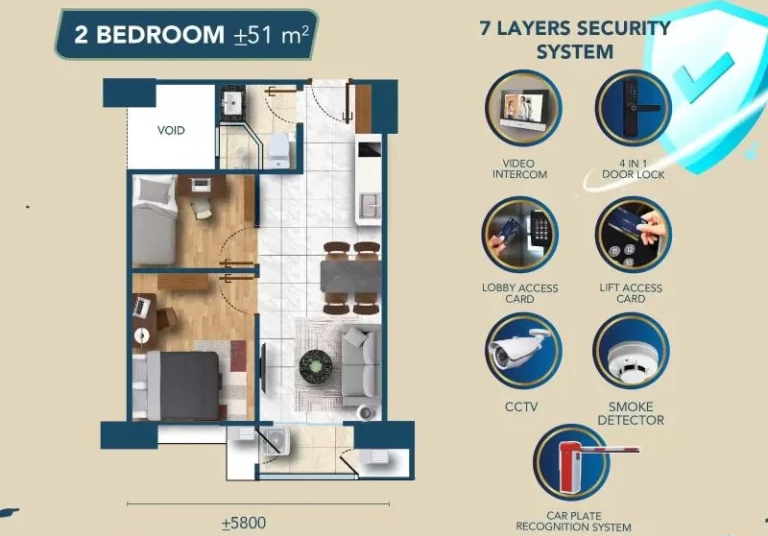 Tipe-2-Bedroom-Tower-Kensington-jpg-768x768